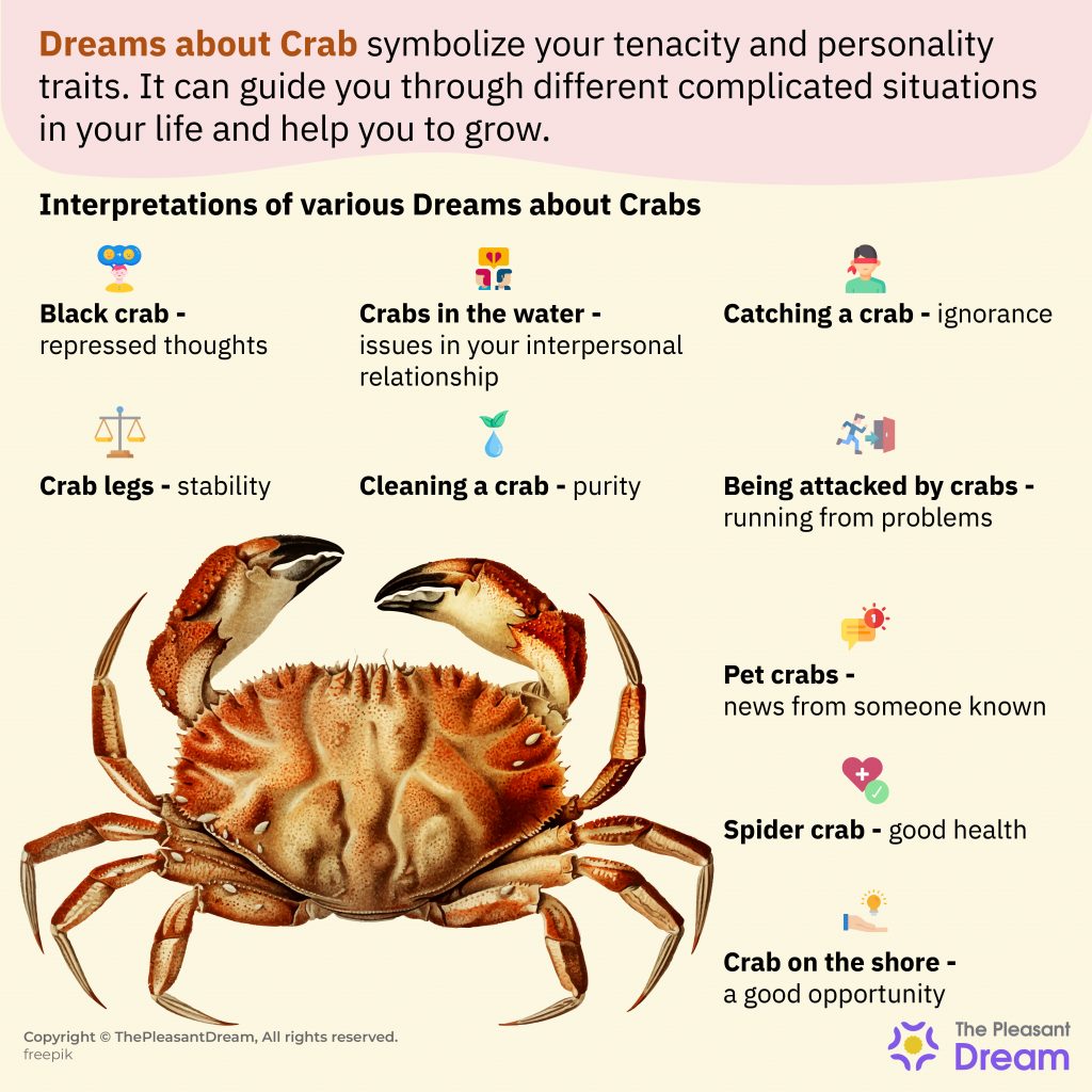 Dream about Crabs - Various Scenarios and Their Meaning